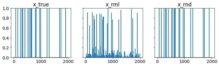 ../../_images/fault_detection_10_1.png