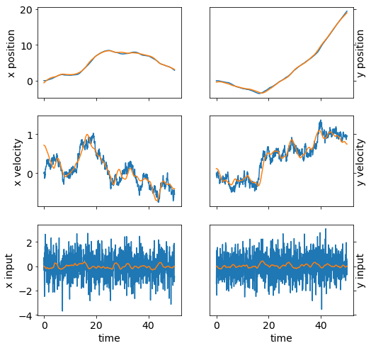 ../../_images/robust_kalman_10_1.png