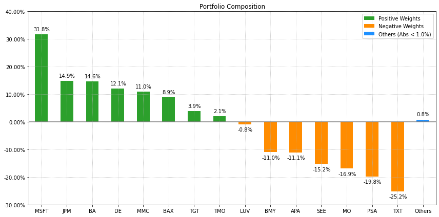 _images/Bar_Chart.png