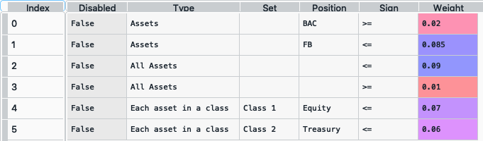 _images/HRPConstraints.png